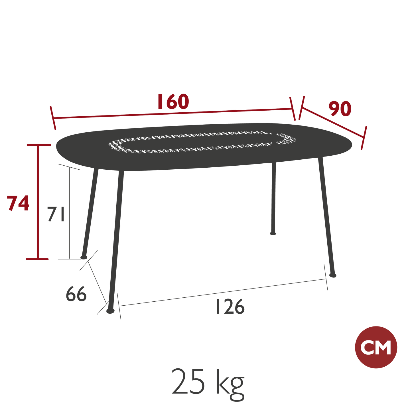 TABLE OVALE LORETTE 160 X 90 CM FERMOB