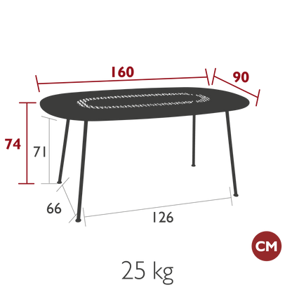 TABLE OVALE LORETTE 160 X 90 CM FERMOB