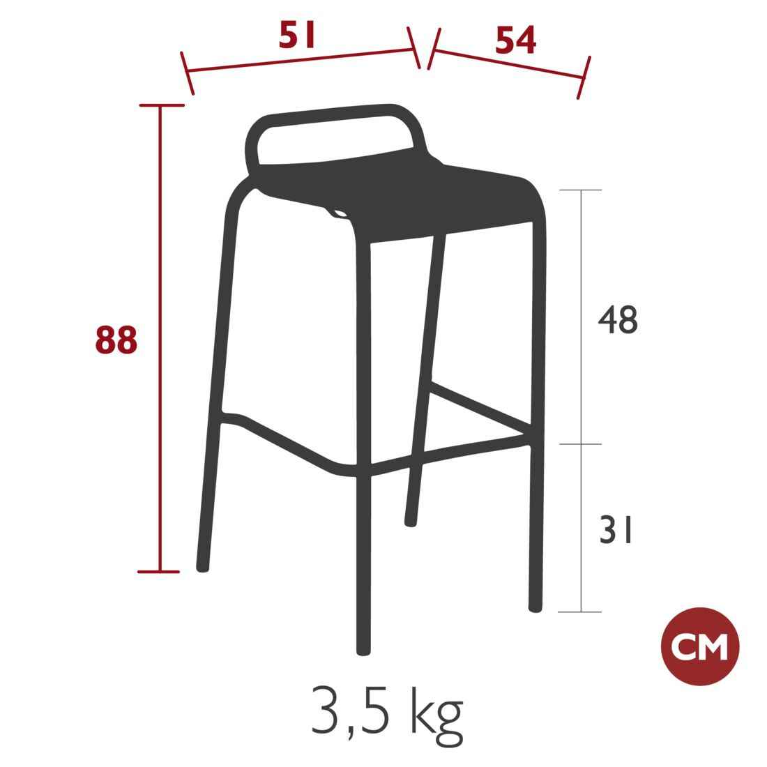 TABOURET DE BAR LUXEMBOURG FERMOB